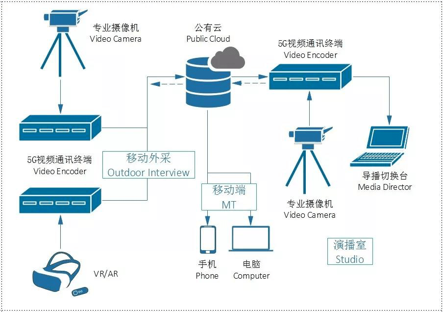 王瑞兒直播視頻最新動態，魅力與影響力的展現