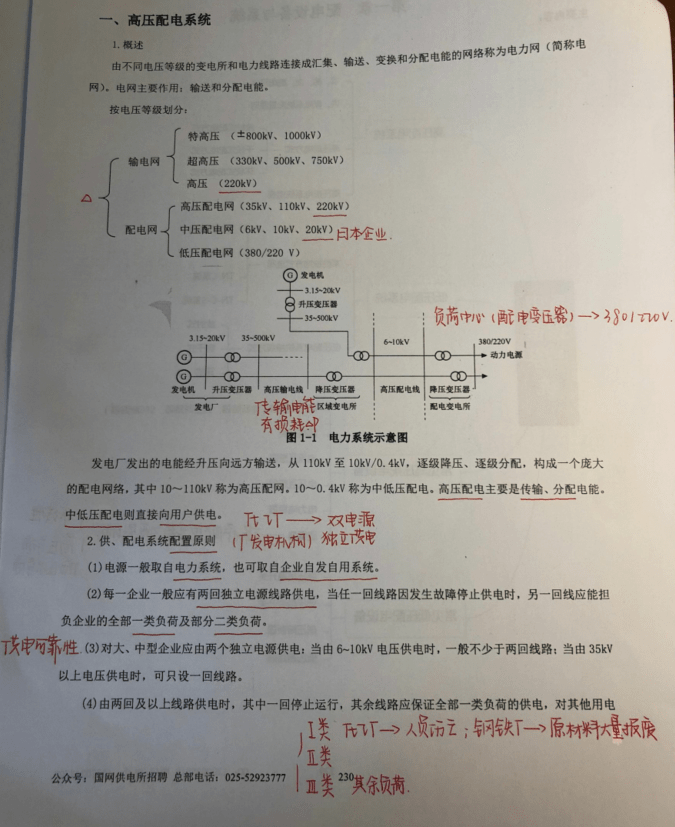 山東省最新電廠招聘動態及相關信息解讀