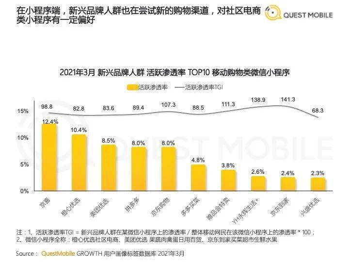 安國餐飲最新招聘信息及其行業趨勢洞察