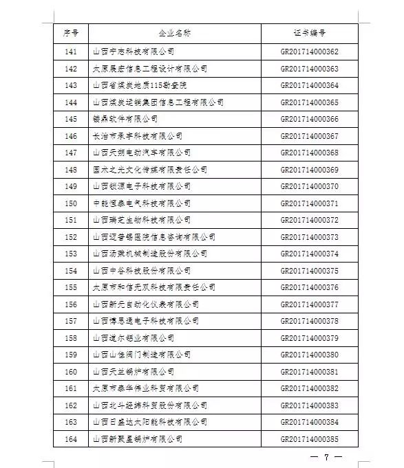 關(guān)于山西省在2017年實施的最新限行通知詳解