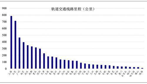 海口山湖海最新房?jī)r(jià)，市場(chǎng)走勢(shì)與購(gòu)房指南