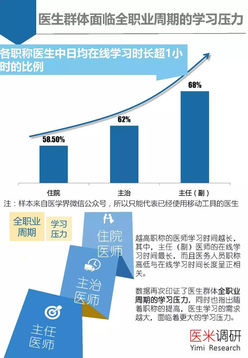 幺遠大夫個人網站最新動態與深度解析