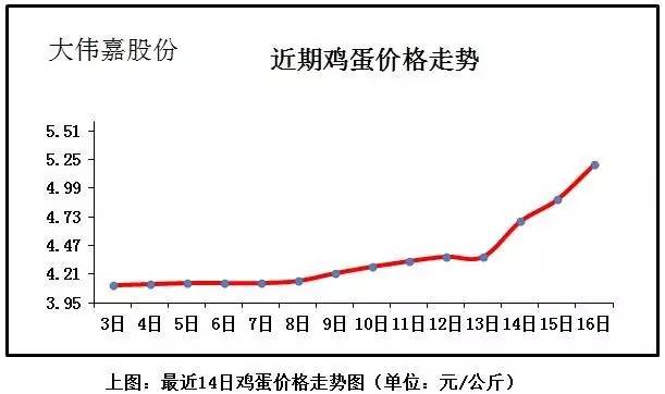 第445頁