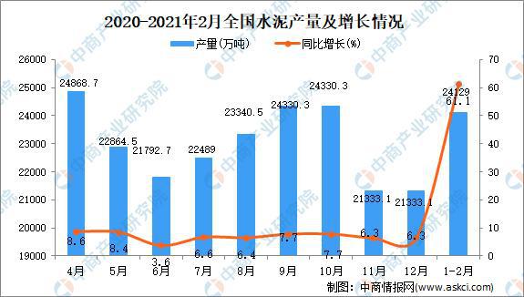 惠陽地皮最新出售價，市場走勢與投資前景分析