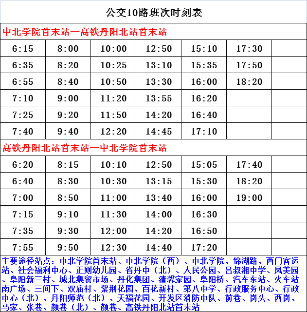 最新滴滴快車(chē)車(chē)型表及其特點(diǎn)分析