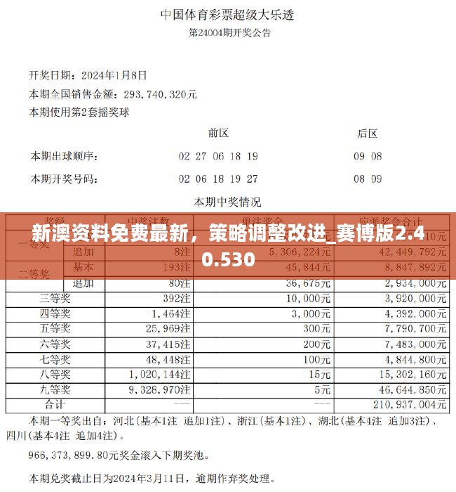 新澳2024正版資料免費公開|不忘釋義解釋落實