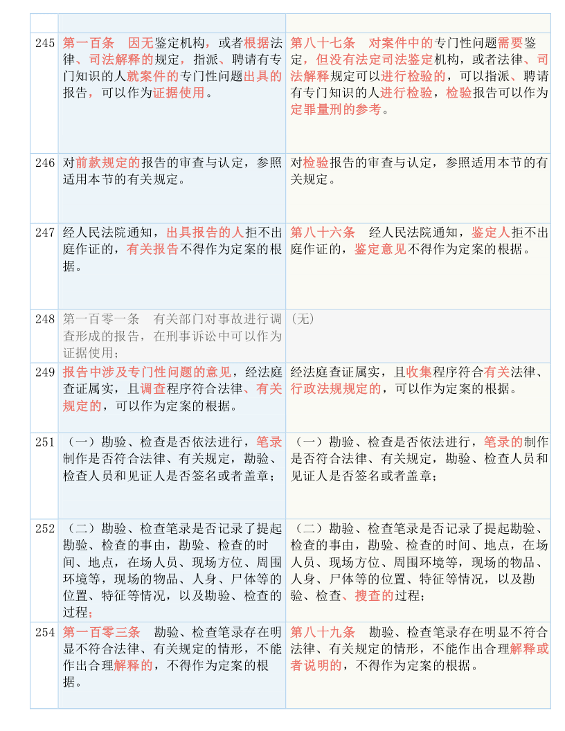 新澳門全年免費料|凈澈釋義解釋落實