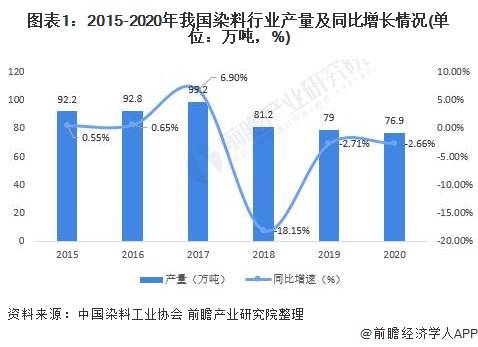 西安油價調(diào)整最新消息，市場趨勢與影響分析