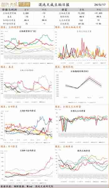 棉花期貨最新消息，市場動態(tài)、影響因素與未來展望