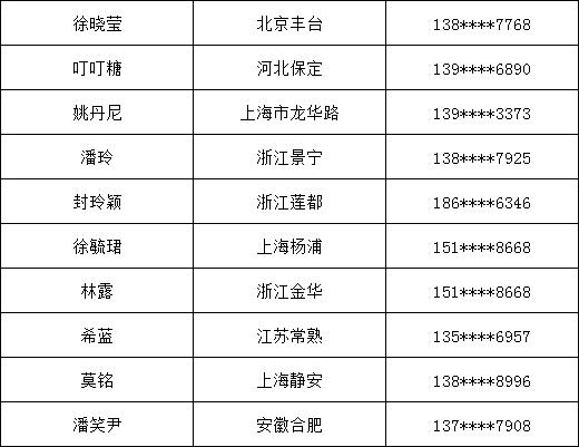 新澳門開獎號碼背后的學問，釋義解釋與落實行動