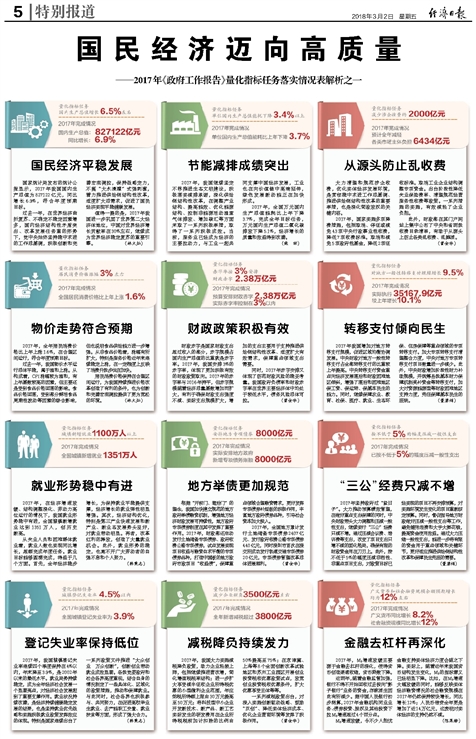 新奧長期免費(fèi)資料大全，精專釋義、解釋與落實(shí)