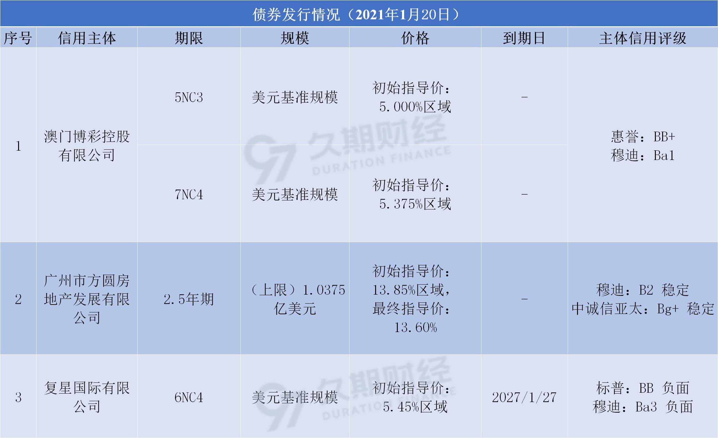 新澳天天開獎資料大全最新版與權力釋義，解讀背后的落實問題——揭示可能的違法犯罪風險