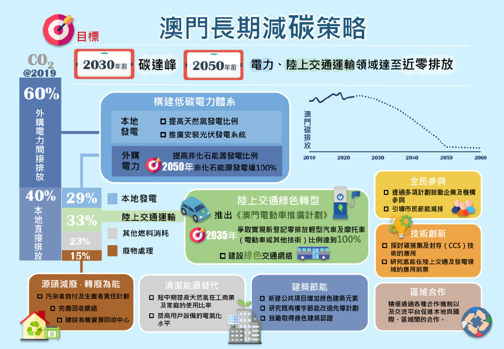 新澳門資料免費長期公開與實驗釋義解釋落實——揭示背后的真相與挑戰