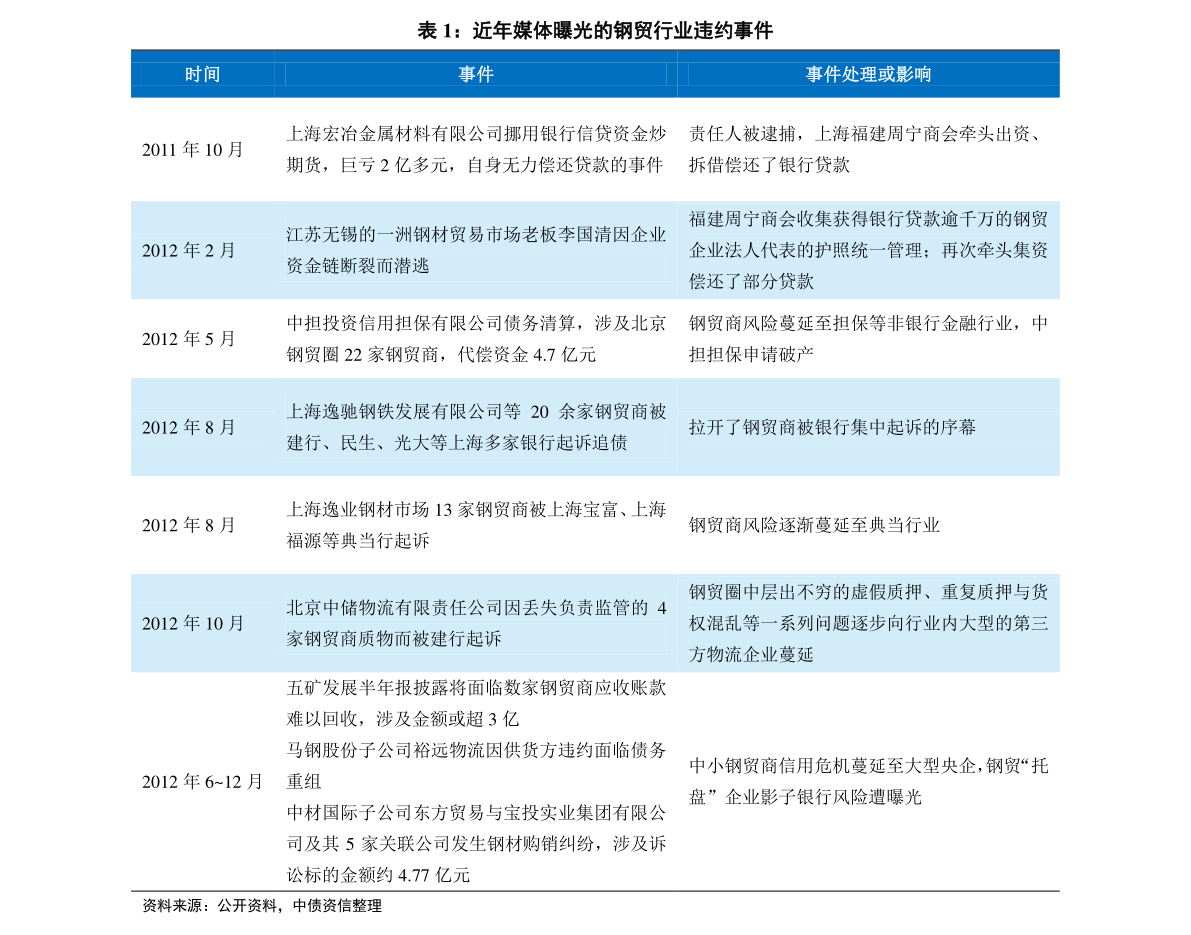 揭秘新奧歷史開獎記錄彩票吧，重視釋義解釋落實的重要性