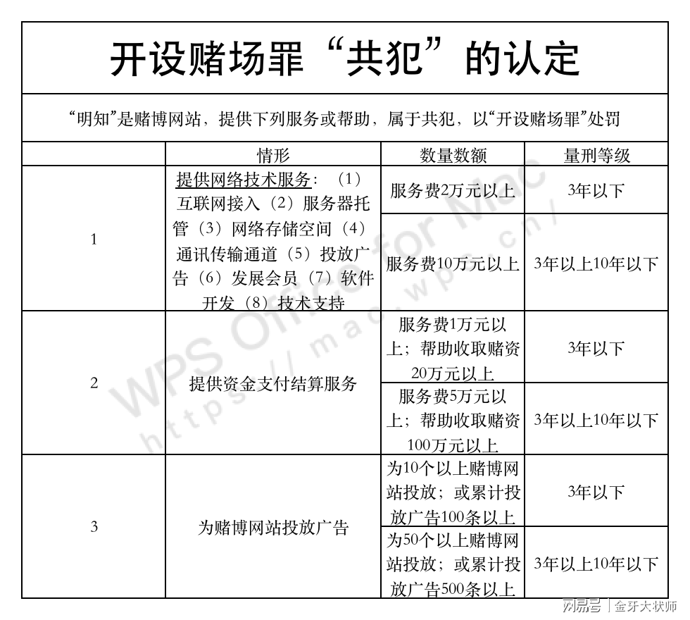 關(guān)于澳門六開彩查詢記錄與接駁釋義解釋落實的探討——警惕違法犯罪風險