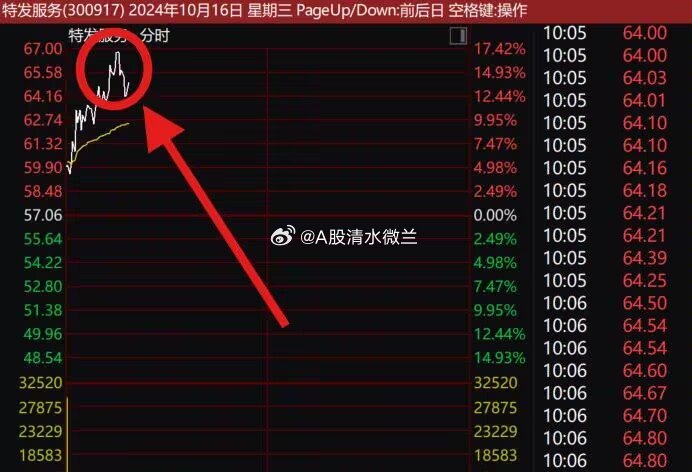 一肖一碼一特一中，優(yōu)勢(shì)解析與實(shí)際應(yīng)用